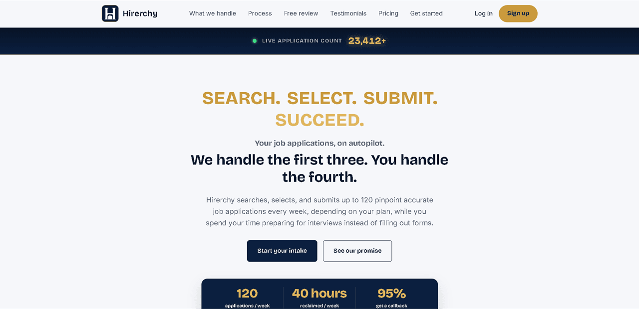 Hirerchy screenshot